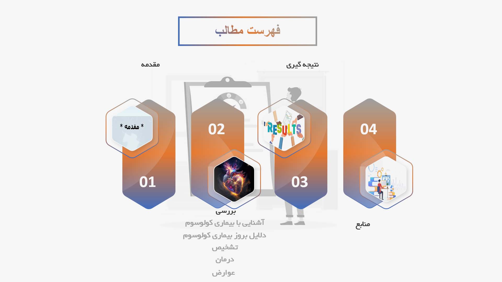 پاورپوینت در مورد بیماری کولوسوم